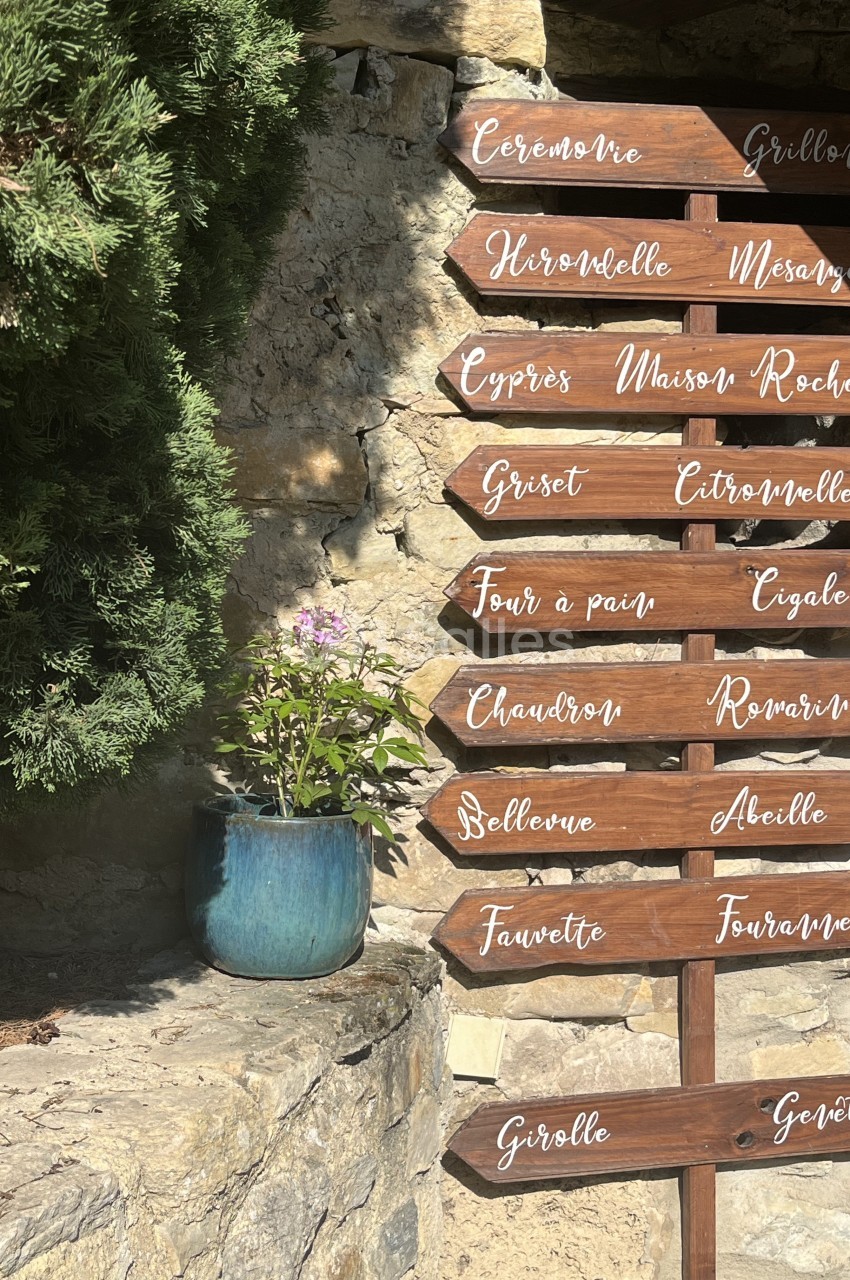 Panneau en bois avec des flèches indiquant différents lieux, posé près d'un mur en pierre et d'une plante en pot bleu.