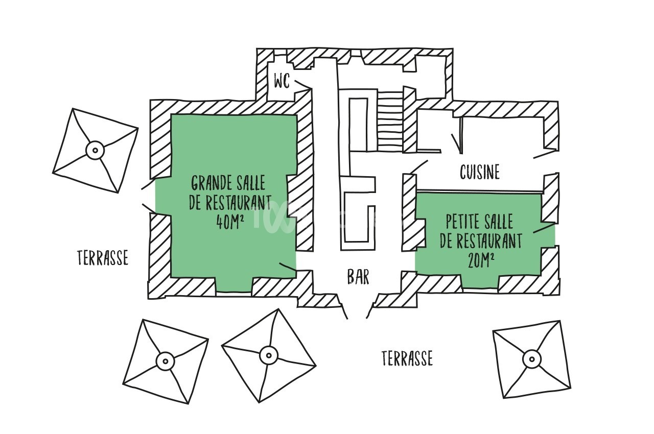 Plan d'un restaurant avec deux salles de 40 m² et 20 m², une cuisine, un bar, des terrasses et des toilettes.