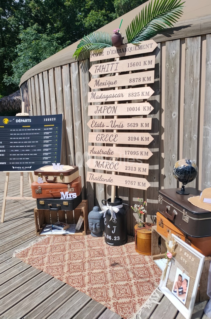 Panneau directionnel indiquant des destinations exotiques, entouré de valises vintage et d'éléments décoratifs.