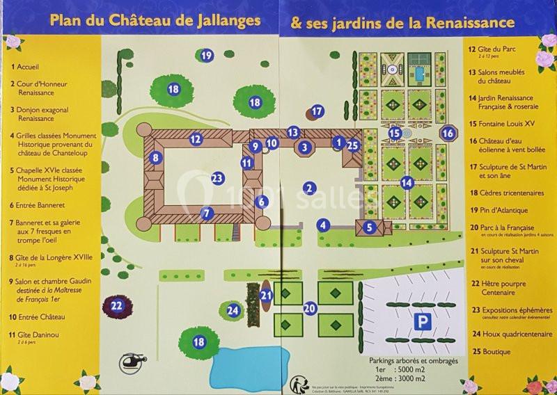 Plan illustré du Château de Jallanges et de ses jardins Renaissance avec numéros correspondant aux lieux décrits.