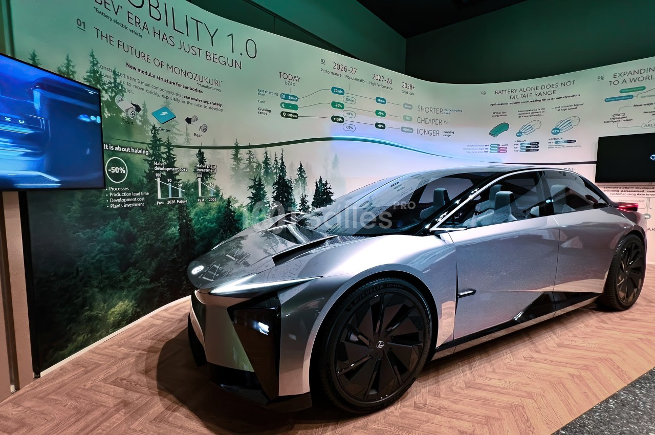 Expo - Voiture