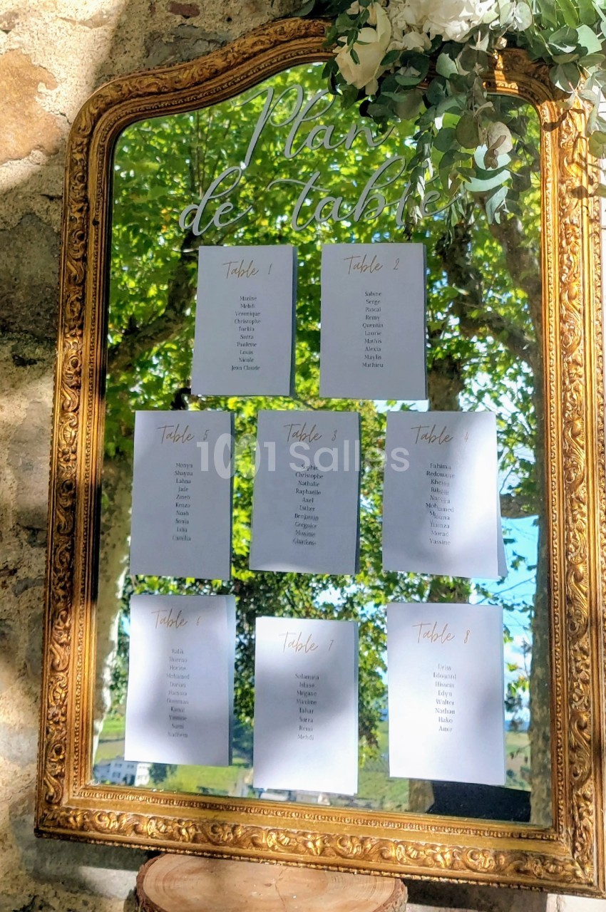 inspiration plan de table
