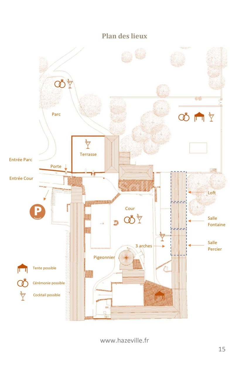 Plan illustré d'un lieu avec bâtiments, cour, terrasse, parc, loft et indications pour événements comme cocktails ou…