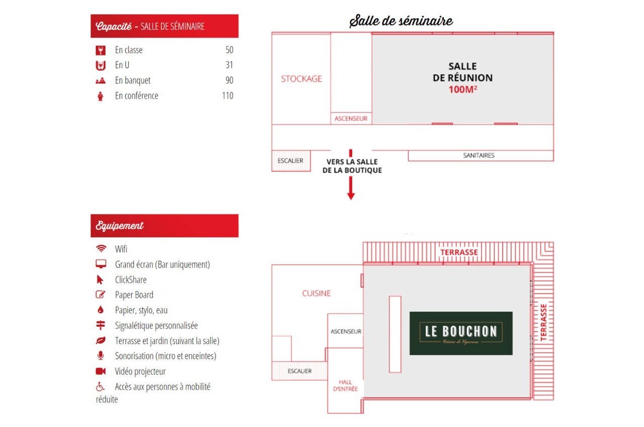 Plan du bâtiment