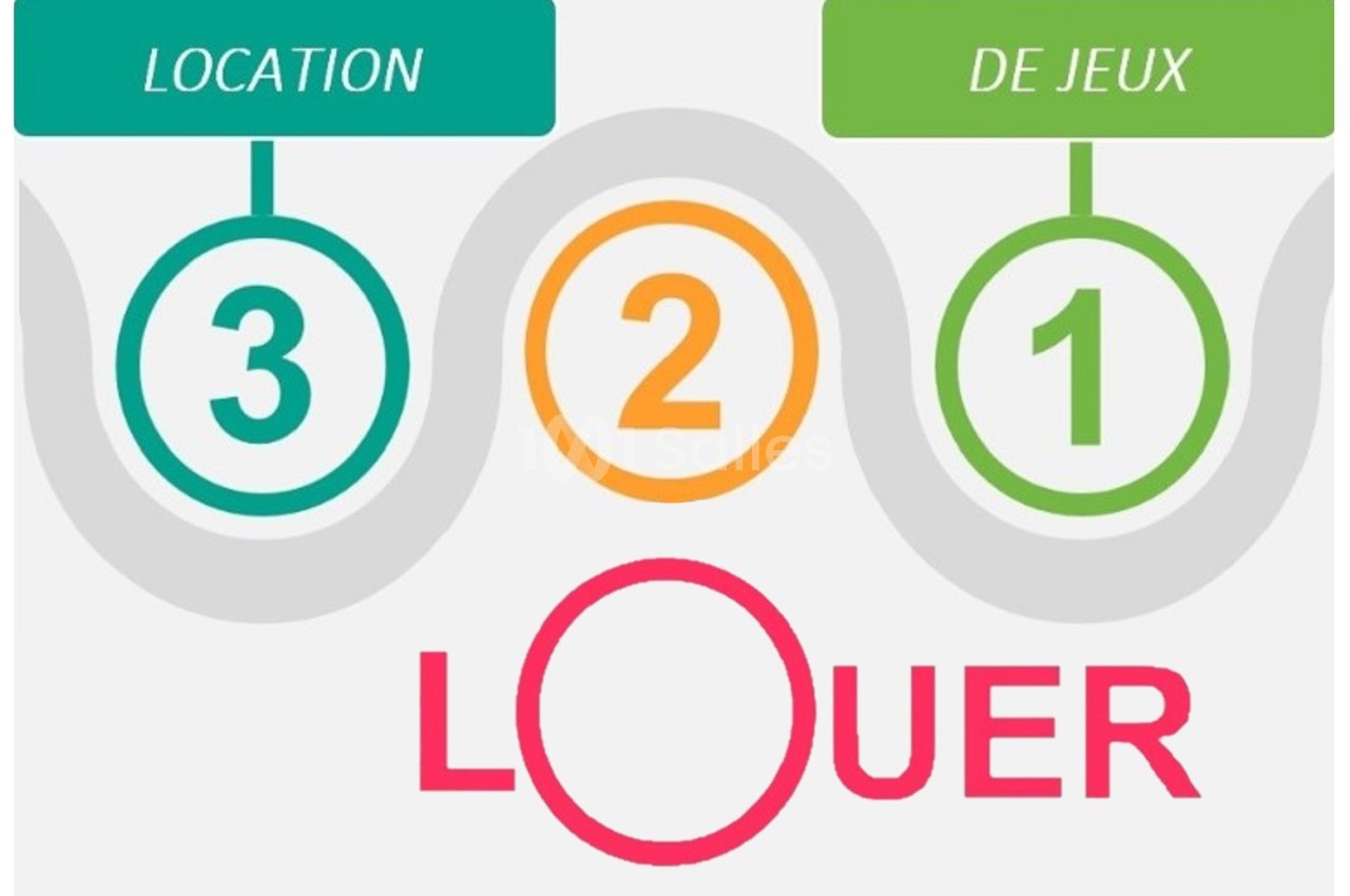 Illustration avec les chiffres 3, 2, 1 et les mots ’location’, ’de jeux’ et ’louer’ en couleurs vives.