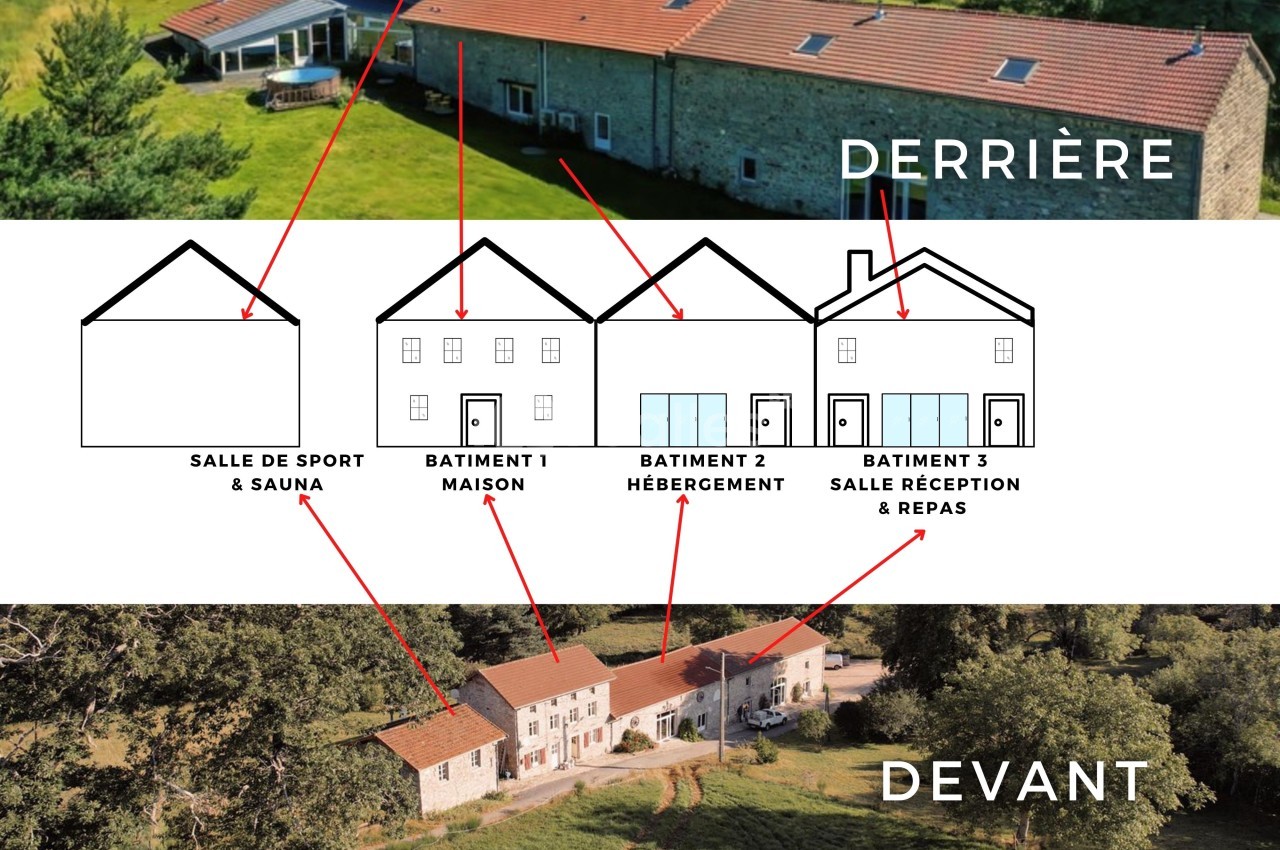 Schéma annoté d'un complexe avec bâtiments dédiés à la maison, hébergement, réception, repas, sport et sauna.