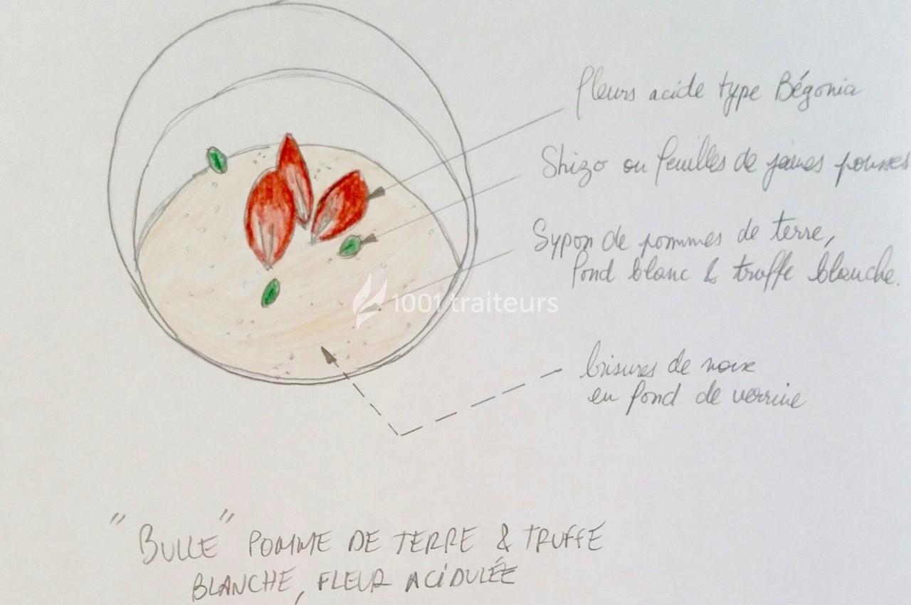 Dessert présenté dans une verrine, composé de purée de pommes de terre, truffe blanche, fleurs et feuilles décoratives.