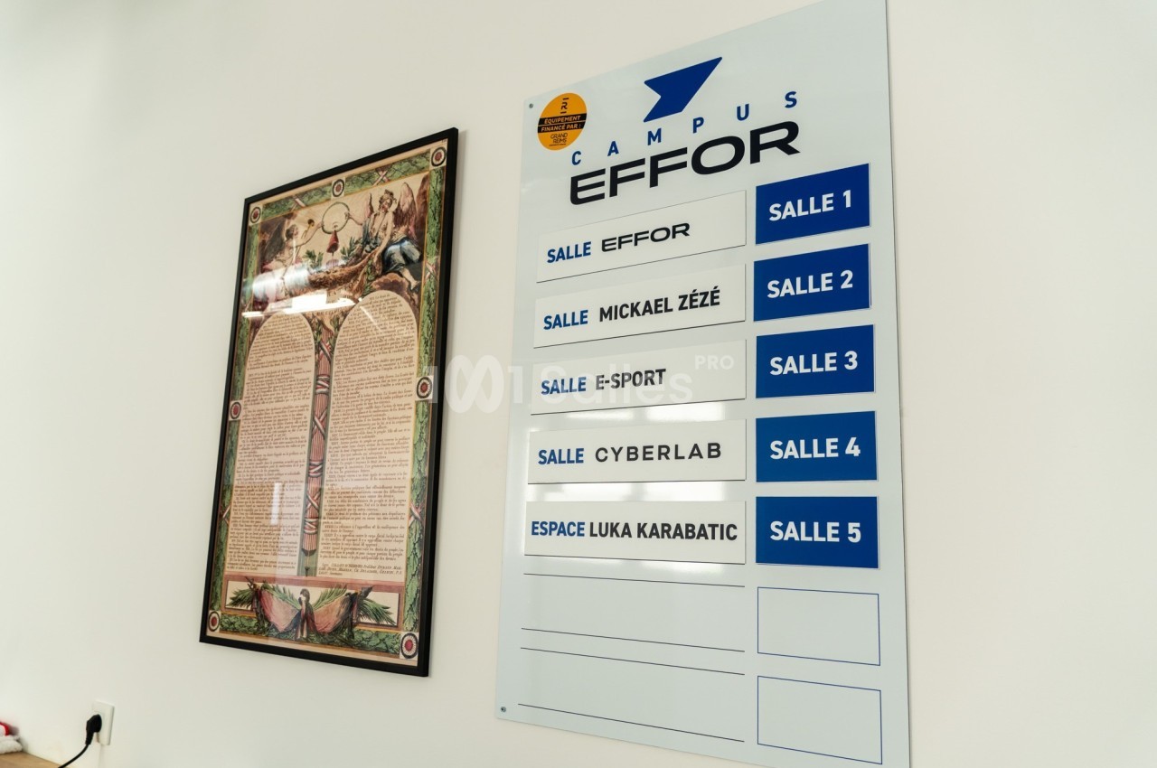 Panneau indiquant les noms et numéros de salles dans un campus, avec un tableau décoratif à gauche.