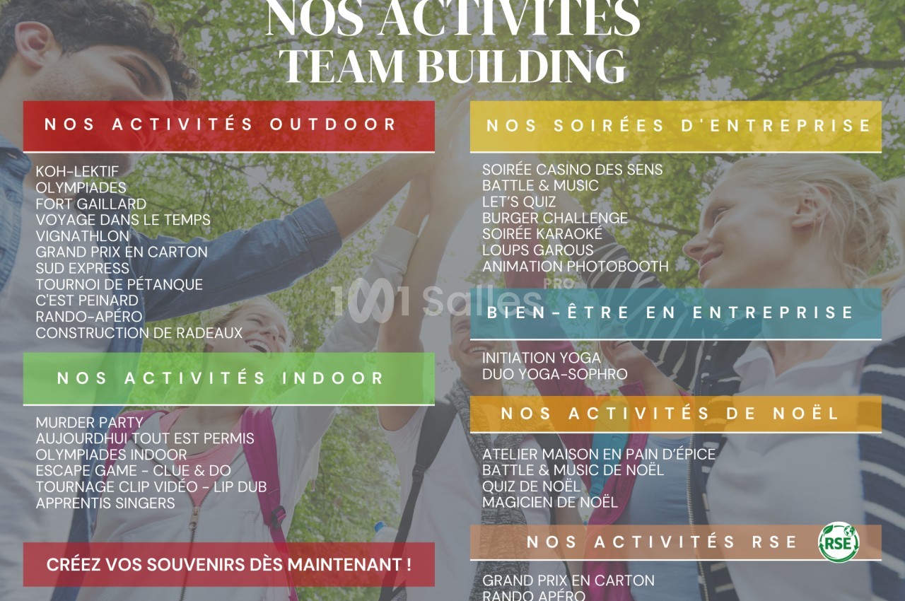Visuel présentant différentes activités de team building classées par catégories, avec un fond de collègues souriants en…