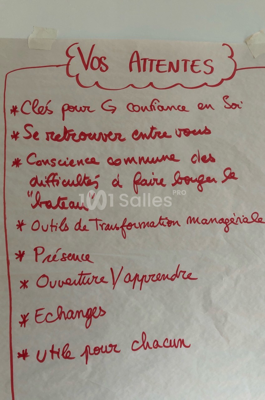 Liste manuscrite sur une feuille accrochée au mur, détaillant des attentes liées à la confiance et au développement…